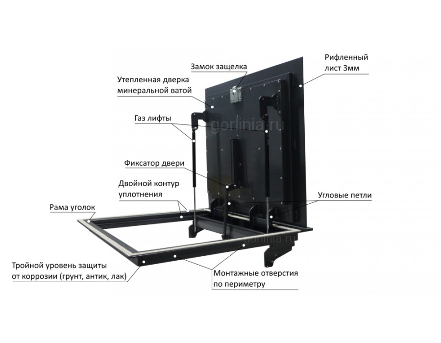 Контур-У 800*800