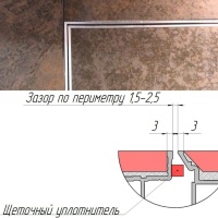 Техно под плитку 700*1700п