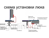 Образец люка Контур 700*1100п