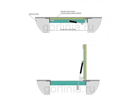 Напольный люк Стелс 900*800п конструкция