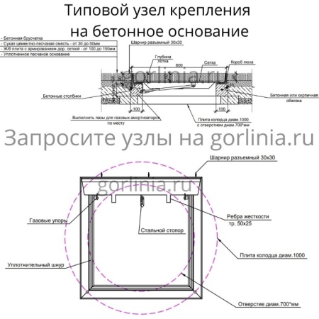 Люк под тротуарную плитку Проспект-Ц оцинкованный с разъемным выносным шарниром типовая схема установки на бетонное основание